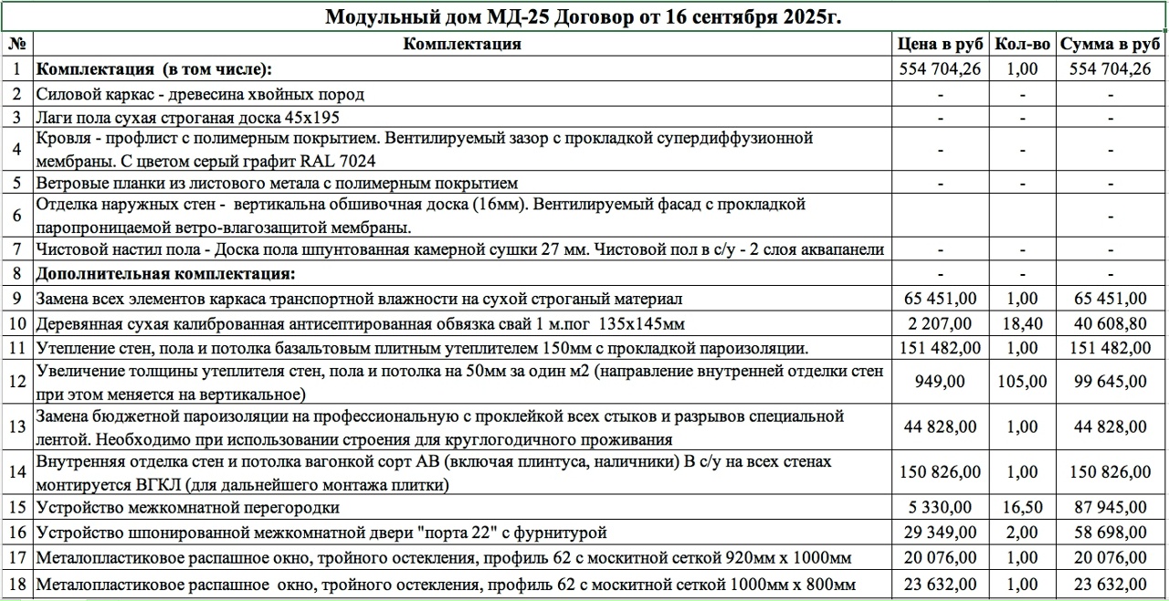 11 смета 1